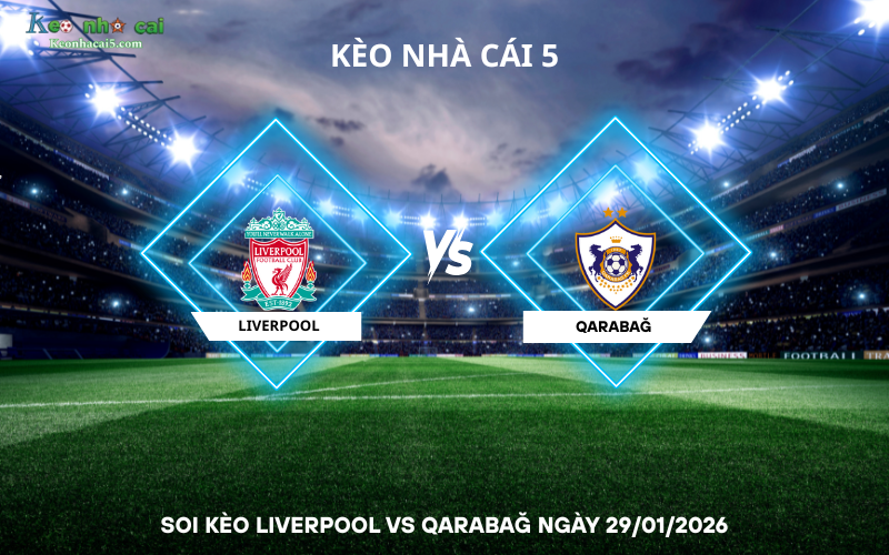 Soi kèo Liverpool vs Qarabağ